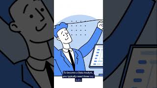 DATA ANALYST IN SIMPLE WORDS | TOP SKILLS TO MASTER IN 2025