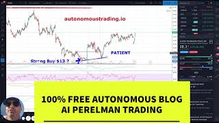 Automated AI Biotech Trading Acadia Pharmaceuticals More Than Doubles