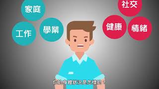 【從家開始】單元六：壓力與憤怒管理技巧(Stress and Anger Management Skills)