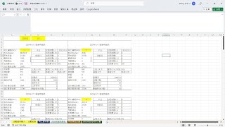 EXCEL考勤｜年月薪資列印｜考勤統計｜剩餘特休天數｜病假事假、遲到早退統計｜自動排除國定假日和六日假日｜員工資料庫整合