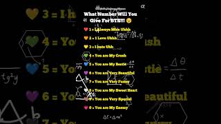 What Number Will You Give For BTS!!! 😉 #btsgame #btsedits #gameplay #btsarmy