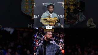 Kendrick Lamar vs Drake: Grammy Awards