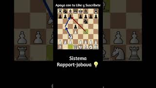 Sistema Rapport-Jobava 💡 #shorts