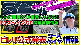 ピレリ公式発表コース＆タイヤ情報【F1スペインGP開幕直前情報】