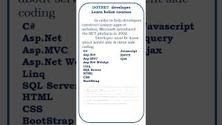 dotnet developer@ensolutions5210  #coding #dotnet #shorts