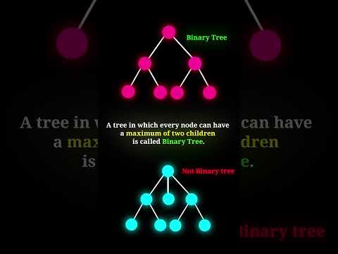 Binary Tree and Non Binary Tree #shorts#short#computerscience #datastructures #binarytree