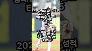 두산베어스 2025 루키 최민석 #kbo #야구 #프로야구 #baseball #두산 #베어스 #두산베어스 #루키 #신인 #투수 #최민석