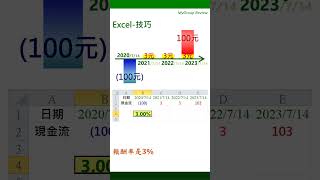 【Excel-技巧】計算報酬率:定期定額,不定期