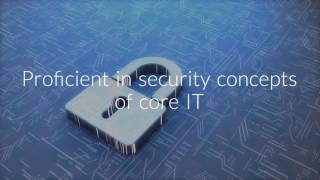 CompTIA Security Online Training at Jagsar International