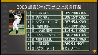 NPB 歴代最強打線ランキング TOP20