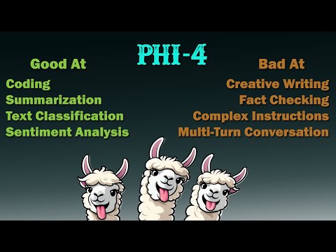 Brief Examination of Phi-4, a local Gpt-4o Mini Alternative