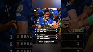Chelsea took Third palace in FIfa club world cups|EFootball live #shortyt