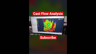 Cast Flow Analysis