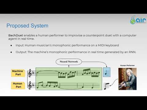 NIME2020: BachDuet: A Deep Learning System for Human-Machine Counterpoint Improvisation