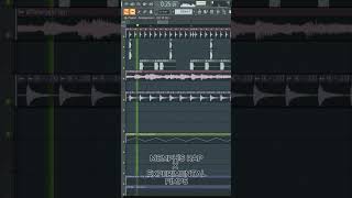 [FREE] MEMPHIS RAP x EXPERIMENTAL Type Beat | PIMPS  #music #experimentalbeat #typebeat