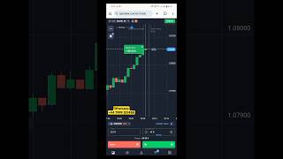 Quotex indicator 99% Work in OTC Market Binary option trading
