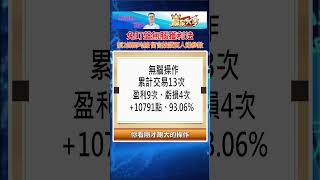 2023.11.15 投資達人 飽大【免盯盤無腦獲利法 抓2條周均線 留言按讚百人送參數】完整內容請鎖定每周一三五，下午5點半【贏家大亨】#shorts