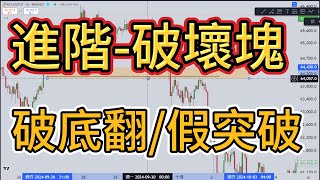 進階破壞塊 破底翻/假突破   【 ICT/SNR/支撐壓力/1336-AI追蹤主力策略】