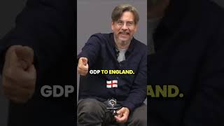 How British colonization transformed India from 23% of the world's GDP to 4% #india #short #shorts
