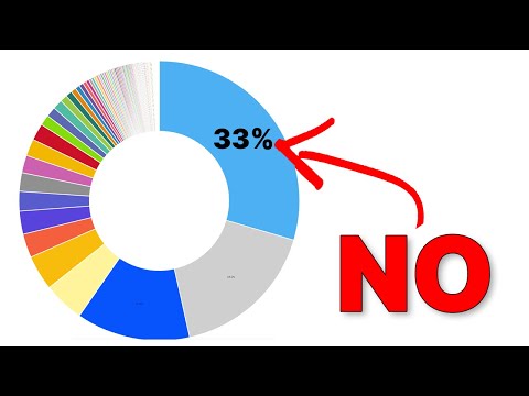 Is Ethereum Actually Decentralized?