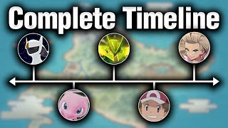 The COMPLETE Pokémon Story SO FAR...