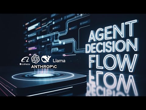 Smart AI Model Selection – No More Guesswork!  🤖✨