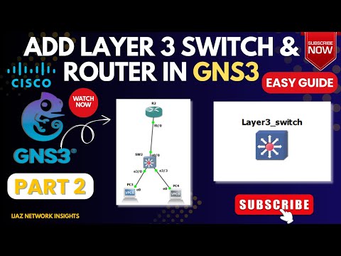 How to Add Layer 3 Switch & Router Image in GNS3 | GNS3 Tutorial Part 2 | Ijaz Network Insights