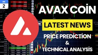 Avalanche Price Now! - AVAX Coin Technical Analysis Price Prediction Latest News Today!