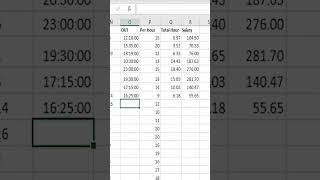 Excel Advance Trick - How to get Total Hours with Salary #excel #exceltricks