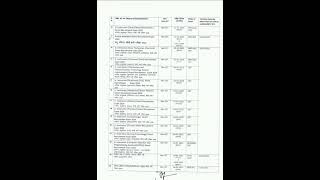 RSMSSB EXAM CALENDAR 2024-25 #rsmssb #rsmssbldc #rsmssbstenographerlatestnews #steno #stenographer