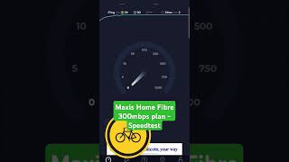 Maxis Home Fibre 300mbps plan - Speedtest