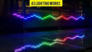 Lampu Led Strobo Wave 4 Baris Mode Bendera Variasi Kaca Mobil Pickup L300 Truk Bus