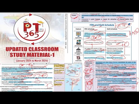 Vision IAS UPDATED PT 365 JANUARY TO MARCH 2024 (part 1) #upsc #ias #currentaffairs