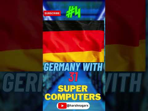 Top 5 Countries with their own Supercomputers - Harsh Nagar - #supercomputer #quantumcomputer