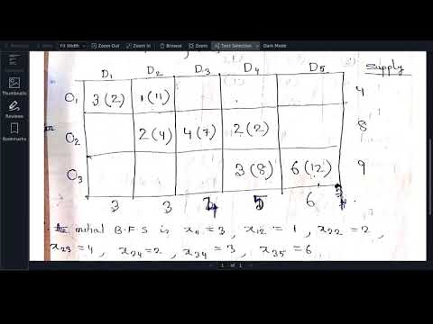 OR: Lecture #25 on finding the Initial B.F.S of the following T.P by North-West Corner rule