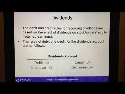 ACC 200 Ch 2 Lecture video 1
