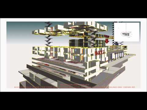 NESARA DRONE VIEW SERIES ROUTE 1 ARCHITECTURE 280319