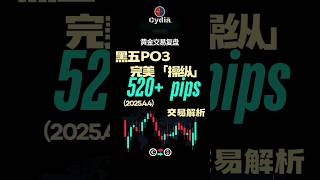 🚀非农黑五PO3💰豪取520❤️操纵杆🚀#SMC #ICT #TRC #XAUUSD #外汇策略 #外汇  #外汇黄金 #交易 #交易系统 #交易技术 #交易策略  #FOREX #GOLD