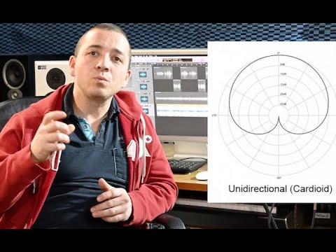 Understanding Microphone Polar Patterns. Lesson 14