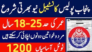 Punjab police PHP Jobs announced 2025 | Punjab Police new jobs 2025