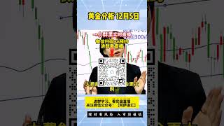 黄金小非农波动30$，明天大非农等着你！#黄金 #金价 #国际金价 #今日金价#黄金每日分析