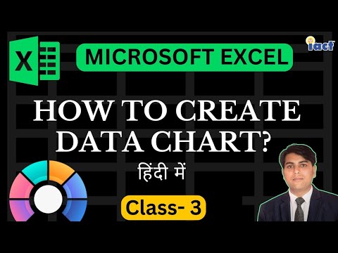 Advance Excel Class- 3 | How to Create Data Chart for in MS Excel ? | IACT Computer