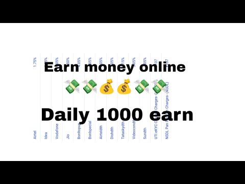 Recharge To Earn Money Retailer Id Free#earnmoneyonline #commissione @rhsolution1546