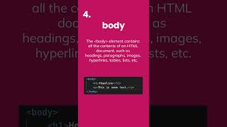 Commonly used tags in html #html #htmltags #tags #shorts