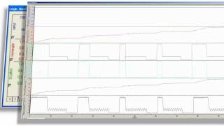 MP2000iec Series and MotionWorks IEC Software Overview