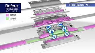関西国際空港　第1ターミナルビル　リノベーション