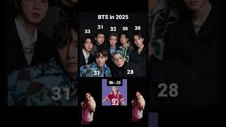bts in 2025 #bts #btslove #btsarmy #kpop #btsedits #btsshorts #btsforever #shorts #jungkook #jk