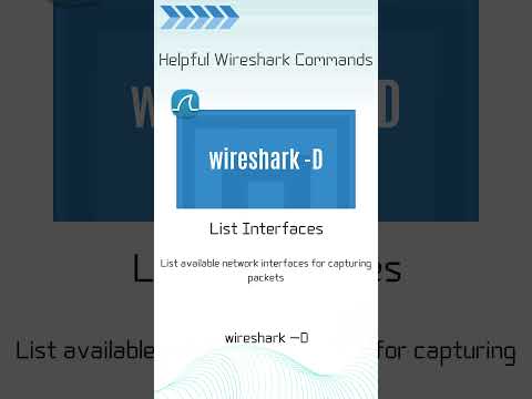 Wireshark Commands List Interfaces