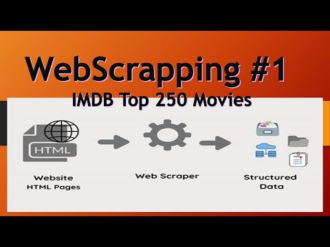 Webscrapping in Tamil of IMDB TOP 250 MOVIES #imdb #webscraping