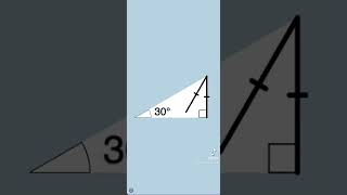Sine of 30 Degrees